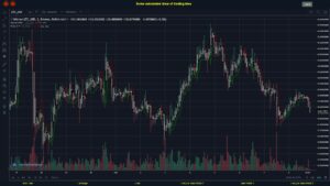 #BITMEX MOVES? #LTCUSD ???